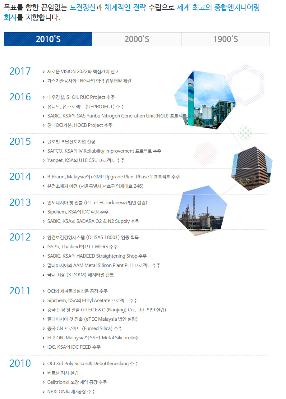 여의도 더리브스타일 건설사 이텍건설 연혁