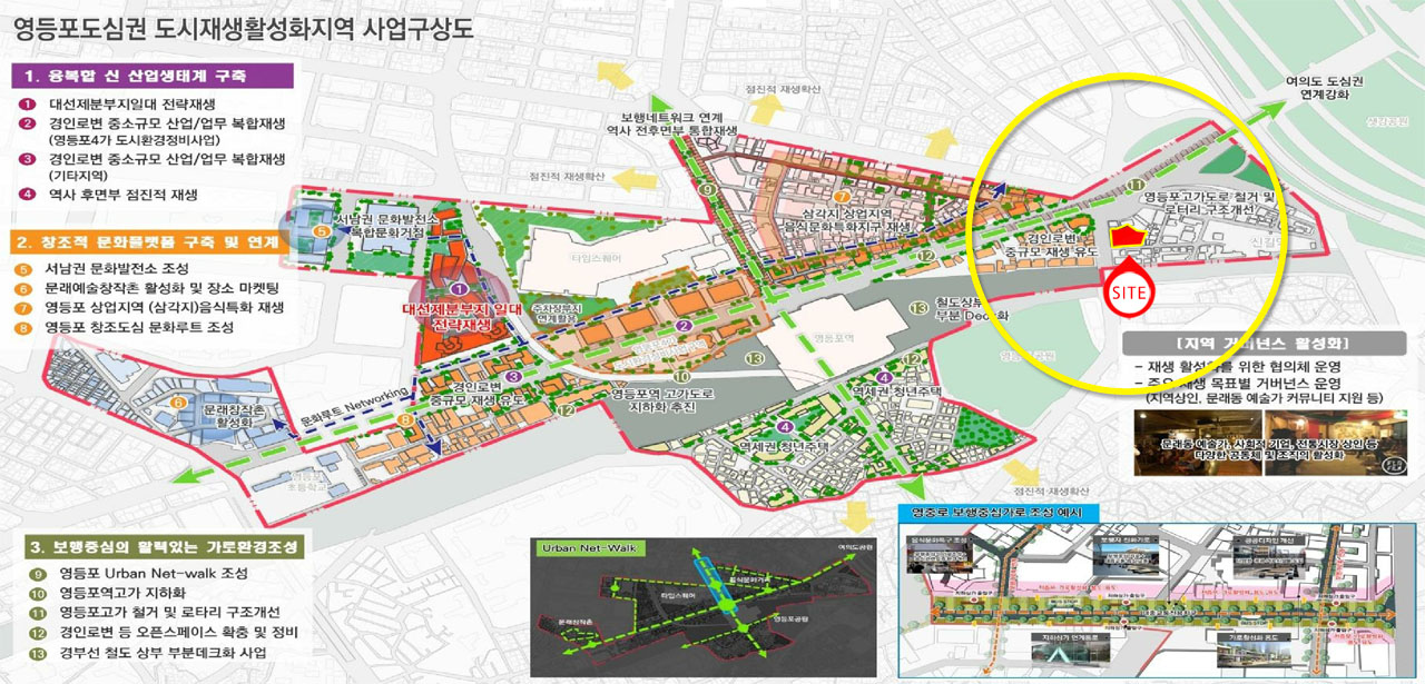 여의도 더리브스타일 영등포 도심권 도심재생활성화지역 사업구상도