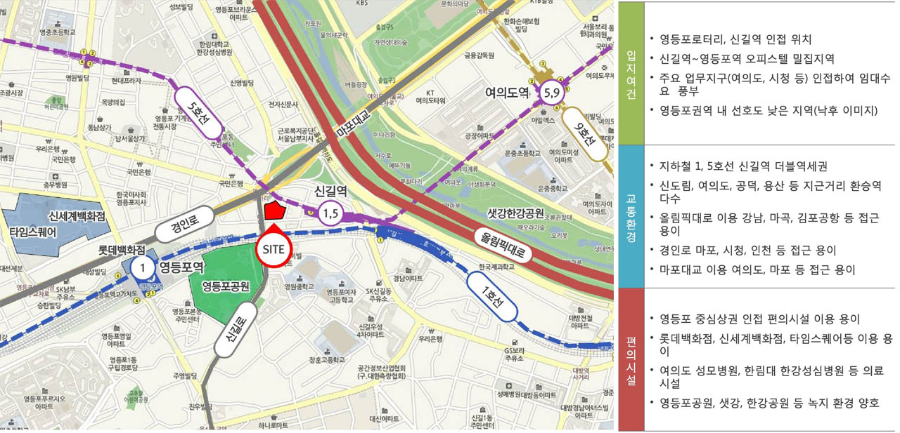 여의도 더리브스타일 입지여건